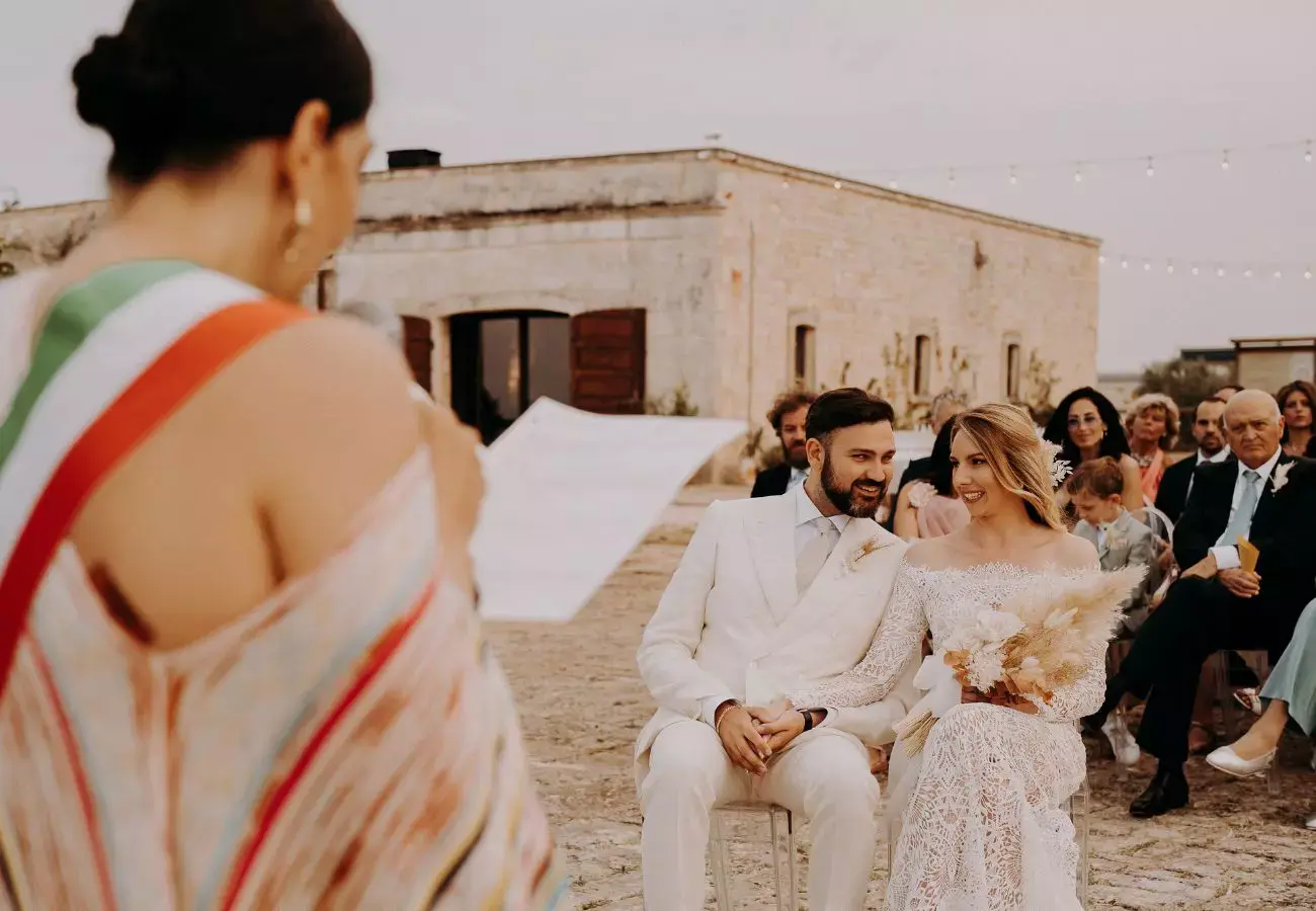 timeline matrimonio mattina